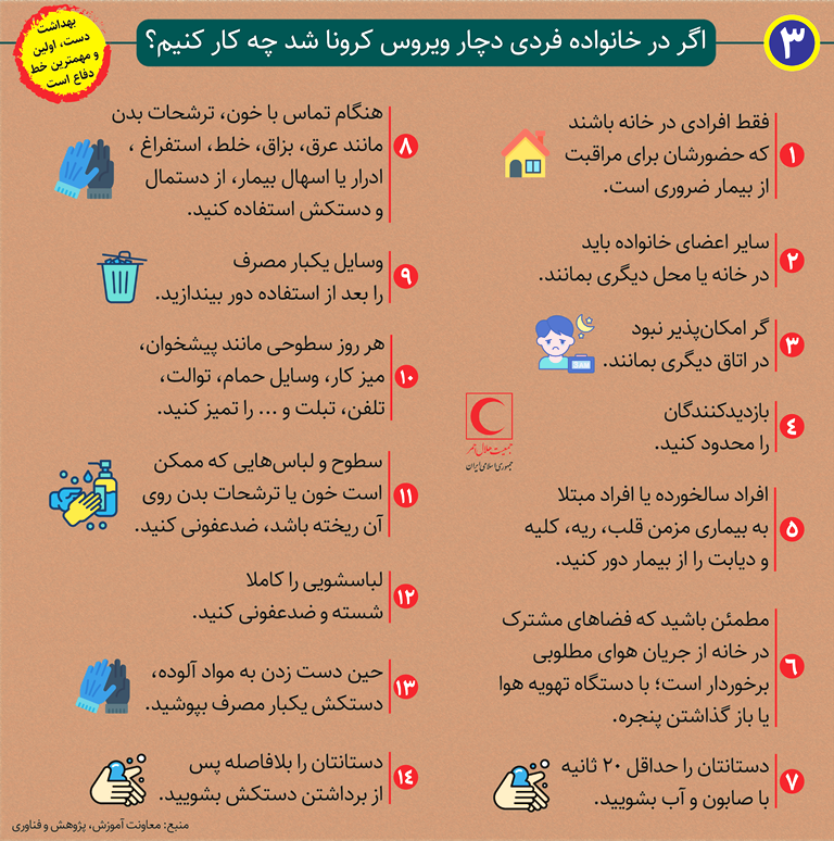 http://www.yazdfarda.com/media/news_gal/corona-03.png