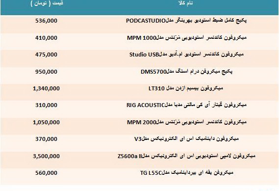 http://www.yazdfarda.com/media/news_gal/file_151147.jpeg