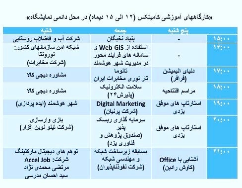 یزدفردا - محمد حسین تقوایی زحمتکش کارگاه های آموزشی و سمینارهای نمایشگاه فناوری اطلاعات و ارتباطات استان یزد - کامیتکس ۱۳