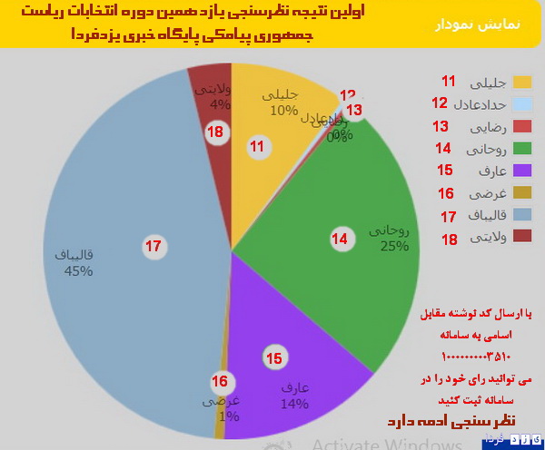http://www.yazdfarda.com/media/news_gal/file_27554.jpeg