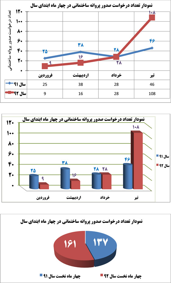 http://www.yazdfarda.com/media/news_gal/file_30673.jpeg