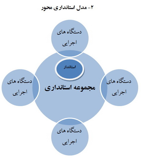 http://www.yazdfarda.com/media/news_gal/file_31833.jpeg
