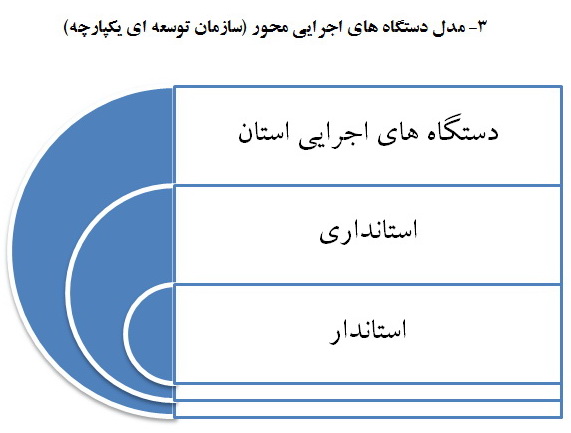 http://www.yazdfarda.com/media/news_gal/file_31834.jpeg