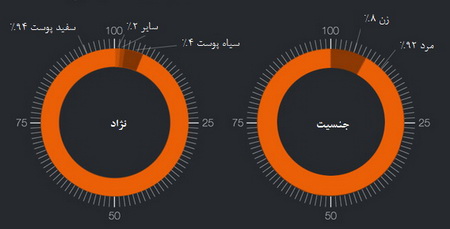 http://www.yazdfarda.com/media/news_gal/file_32283.jpeg