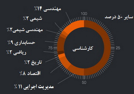 http://www.yazdfarda.com/media/news_gal/file_32285.jpeg