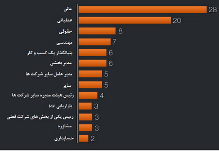 http://www.yazdfarda.com/media/news_gal/file_32287.jpeg