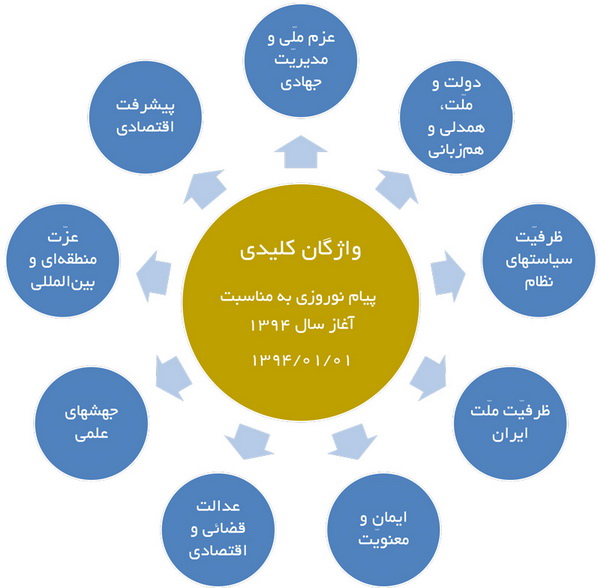 http://yazdfarda.com/media/news_gal/file_87747.jpeg