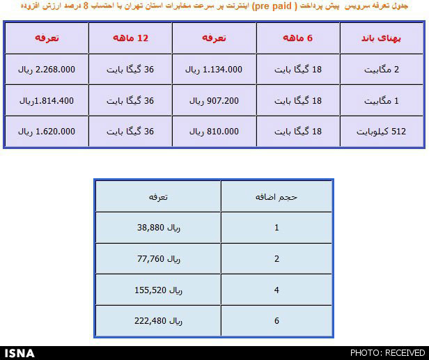 http://yazdfarda.com/media/news_gal/file_90262.jpeg