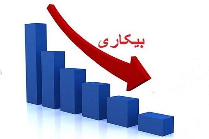 رتبه دوم یزد در کمترین نرخ بیکاری مردان کشور