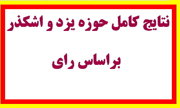 نتایج یازدهمین دوره انتخابات مجلس در حوزه یزد و اشکذر 