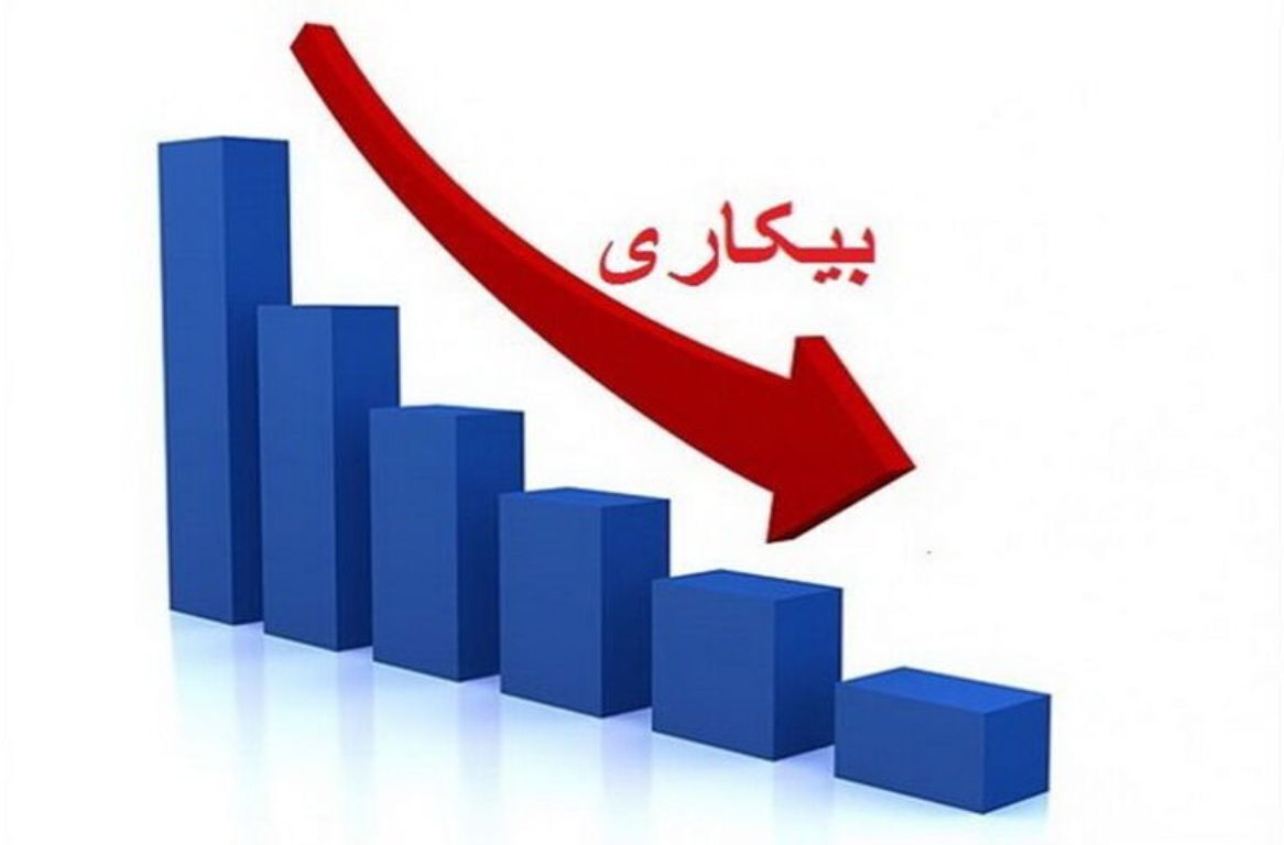 نرخ بیکاری استان یزد به ۷.۲ رسید