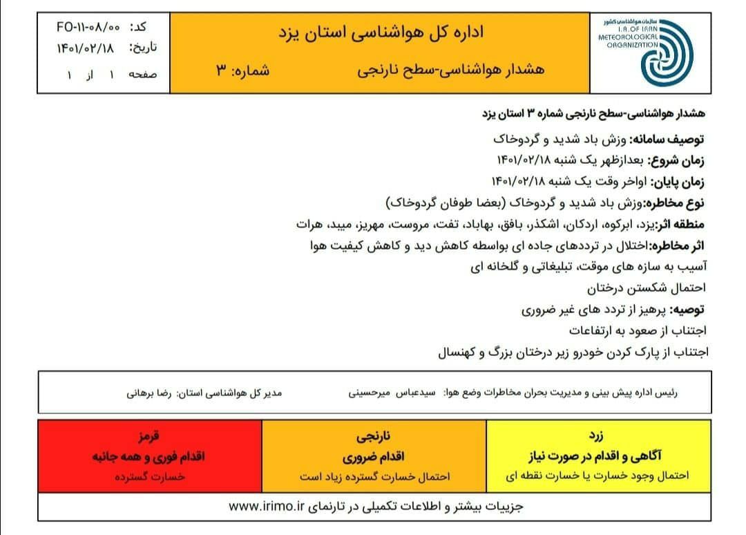 هشدار هواشناسی استان یزد، باد و گرد و خاک شدید عصر امروز