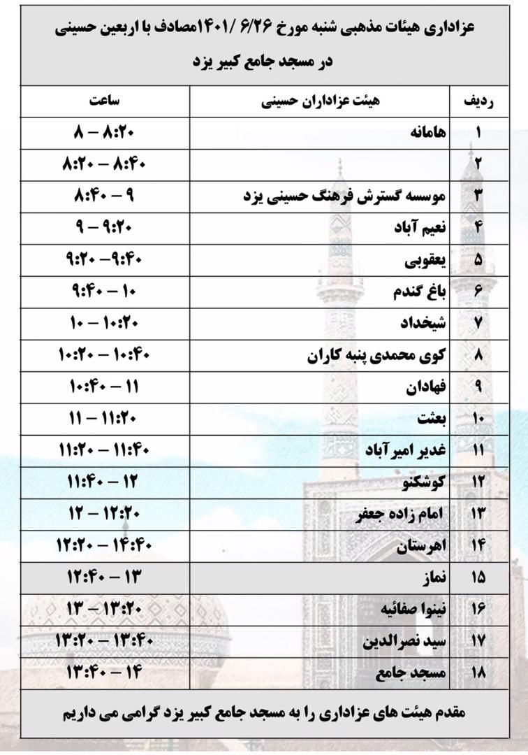 برنامه عزاداری هیئت های مذهبی در اربعین حسینی در مسجد جامع کبیر یزد