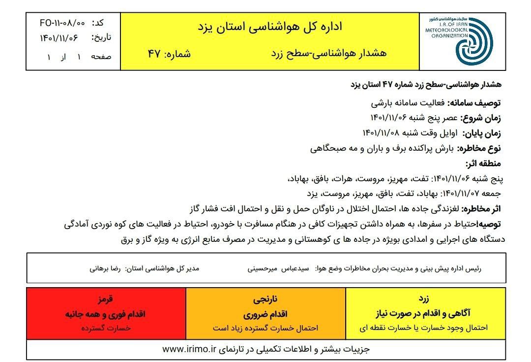 صدور هشدار سطح زرد در یزد