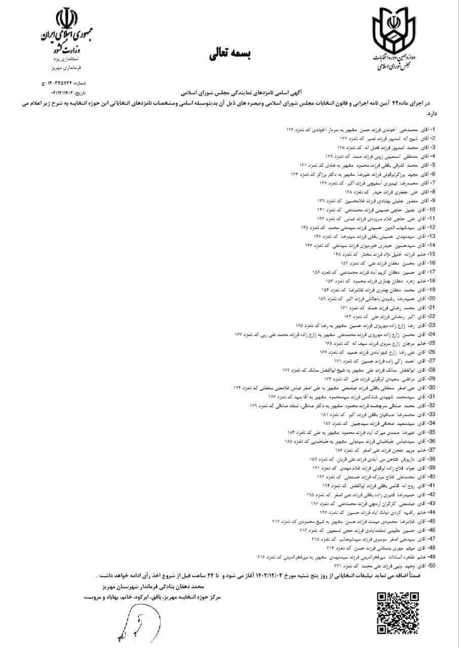 انتشار اسامی نامزدهای انتخابات دوازدهمین دوره مجلس شورای اسلامی در حوزه مهریز،بافق،بهاباد،ابرکوه،خاتم