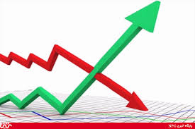 نوسان امروز قیمت سهام عدالت 