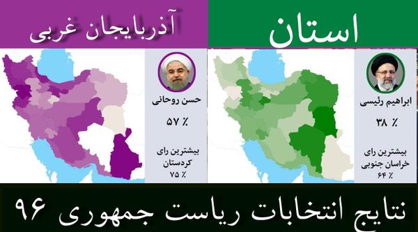 نتایج انتخابات ریاست جمهوری  ۹۶ / جزئیات آرای  استان آذربایجان غربی / حسن روحانی اول  + جدول