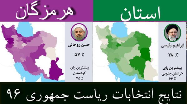 نتایج انتخابات ریاست جمهوری  ۹۶ / جزئیات آرای  استان هرمزگان / روحانی اول + جدول