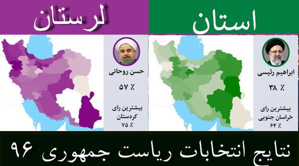نتایج انتخابات ریاست جمهوری  ۹۶ / جزئیات آرای  استان لرستان/روحانی اول + جدول