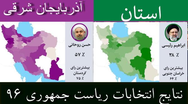 نتایج انتخابات ریاست جمهوری  ۹۶ / جزئیات آرای  استان آذربایجان شرقی /روحانی اول + جدول