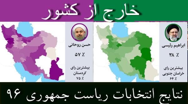 نتایج انتخابات ریاست جمهوری  ۹۶ / جزئیات آرای   خارج از کشور  /روحانی اول+ جدول