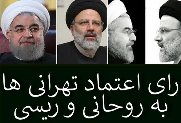 تهرانی ها  70 درصد به روحانی و 26 درصد به ریسی رای دادند