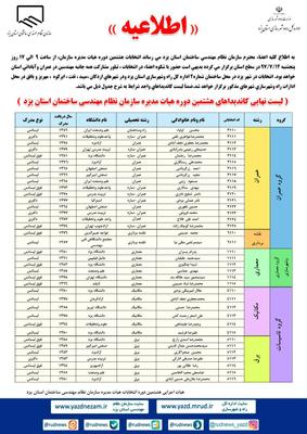 فهرست نهایی اسامی کاندیداهای انتخابات سازمان نظام مهندسی ساختمان استان یزد منتشر شد