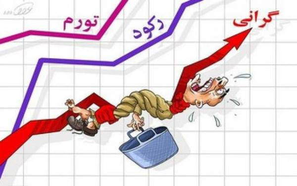 بررسی جهش های تورم و رکوردهای عجیب در اقتصاد ایران 