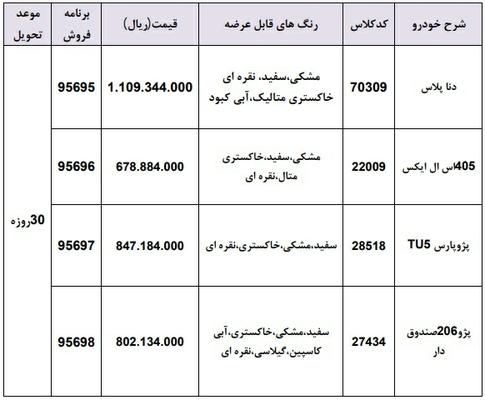 دنا پلاس؛ پژو 405، پارس و 206 صندوقدار در طرح فروش نقدی ایران خودرو ویژه ۱۹ مرداد 