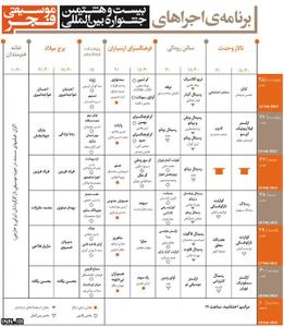برنامه های جشنواره موسیقی فجر+جدول