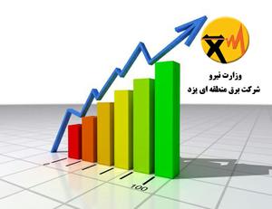 رشد 28 درصدي فروش برق به صنایع بزرگ توسط شركت برق منطقه‌اي يزد در 7 ماهه‌ی نخست 93 