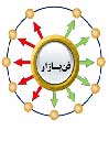  شست مشترک نمایندگان صنعت و دانشگاه در نمایشگاه فن بازار