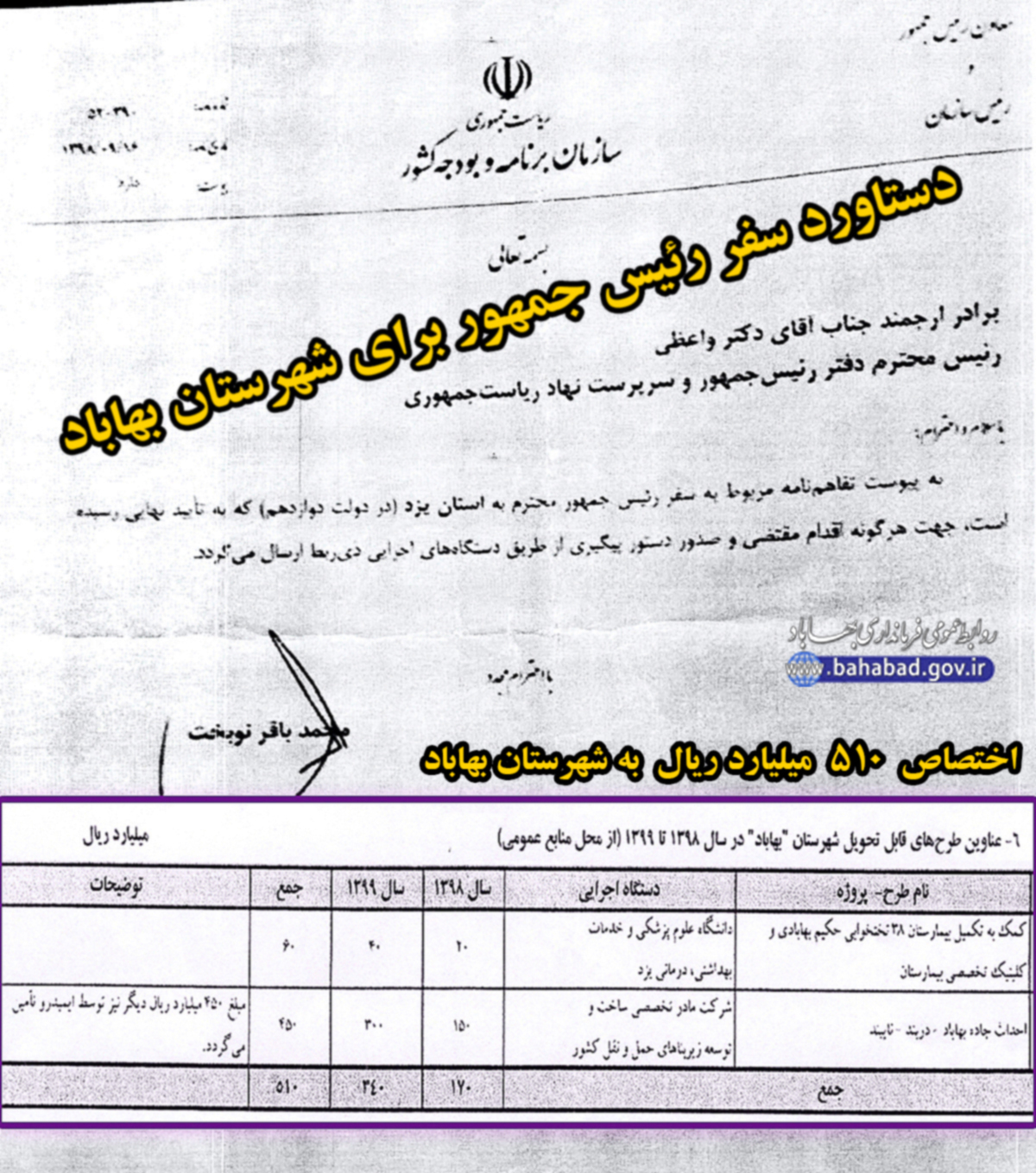 دستاورد سفر رئیس جمهور برای شهرستان بهاباد اعلام شد/ اختصاص 510 میلیارد ریال به شهرستان بهاباد 