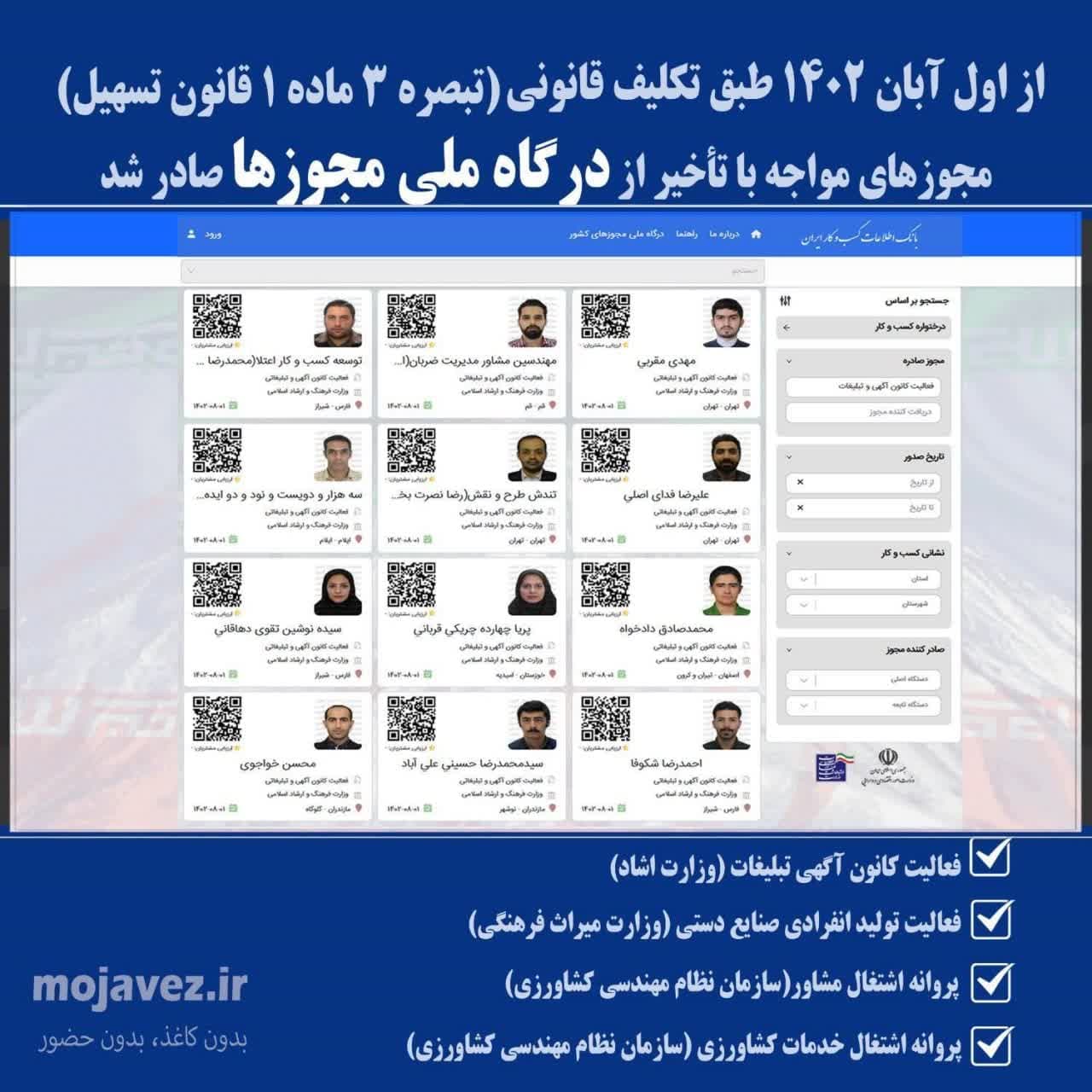 مجوزهای مواجه با تاخیر از درگاه ملی مجوزهای کشور به صورت خودکار صادر شدند