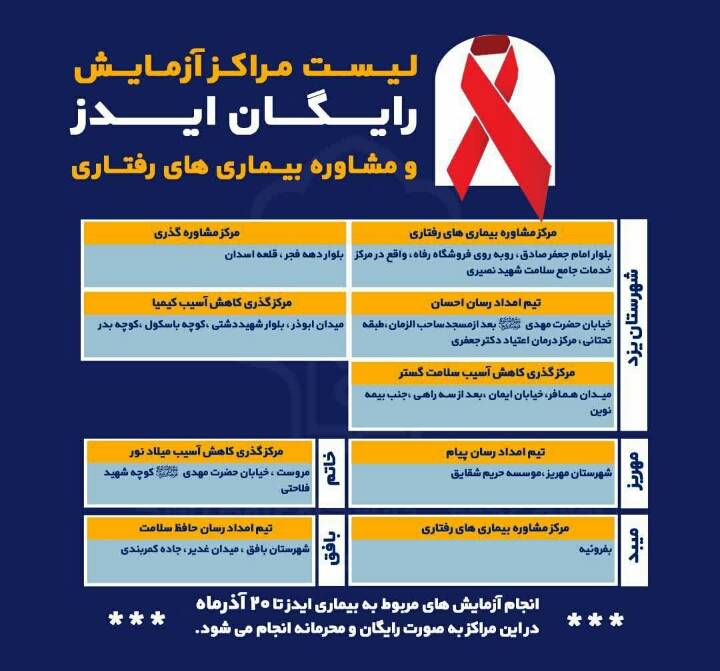 لیست مراکز آزمایش رایگان ایدز و مشاوره بیماری های رفتاری