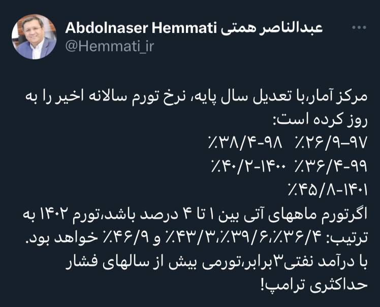 پیش بینی بدبینانه همتی از رقم تورم تا پایان سال/ عکس
